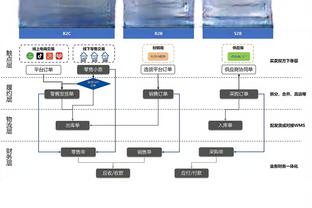 xổ số miền nam 17 tháng 1 Ảnh chụp màn hình 3